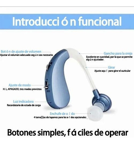 Auriculares Retroauriculares Recargables E Invisibles, 2 Pie