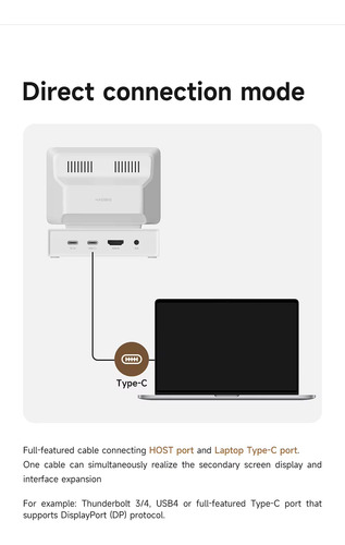 Mini Pc Monitor Display 3.5 Y Puertos Usb Laptop Pc Mac Blanco