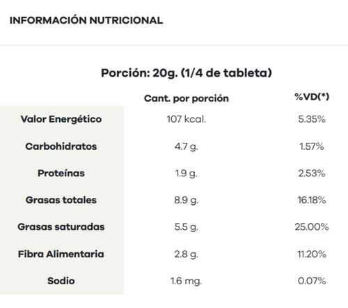 Chocolate 80% Puro Cacao Dr. Cacao Sin Azucar Agregada 50 G