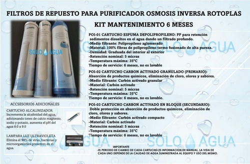 Repuestos Para Purificador Osmosis Inversa (Usado)