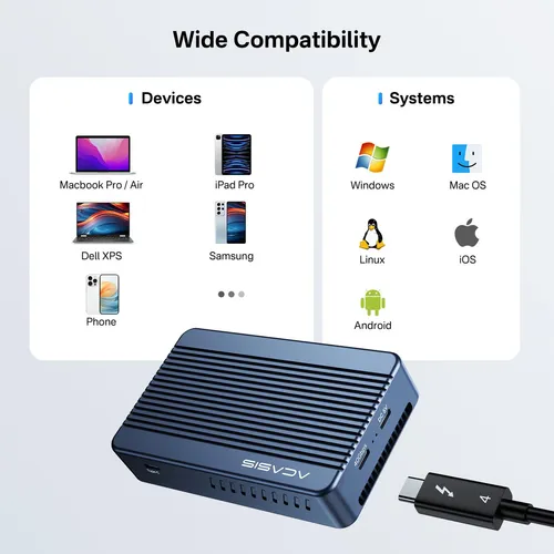 Dock Para Mac Mini Con Soporte Para 2 Monitores