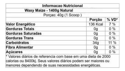 Waxy Maize 907g Cellgenix