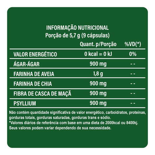 Combo 180 Caps Fibromax Regulador Intestinal Natural Sabor Sem Sabor