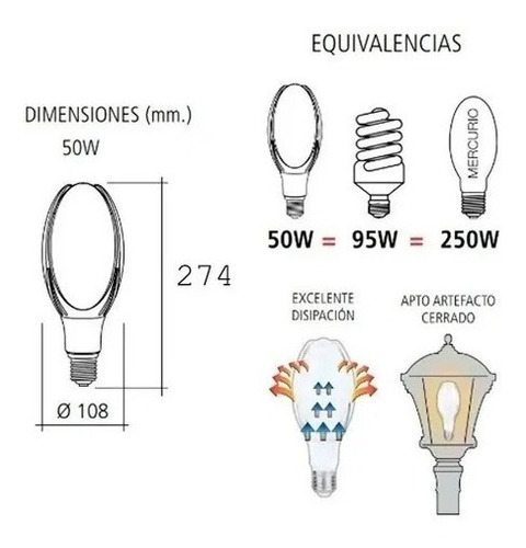 Imagen 2 de 4 de Lampara Magnolia Led Fría 50w Led Rosca E40 Interelec