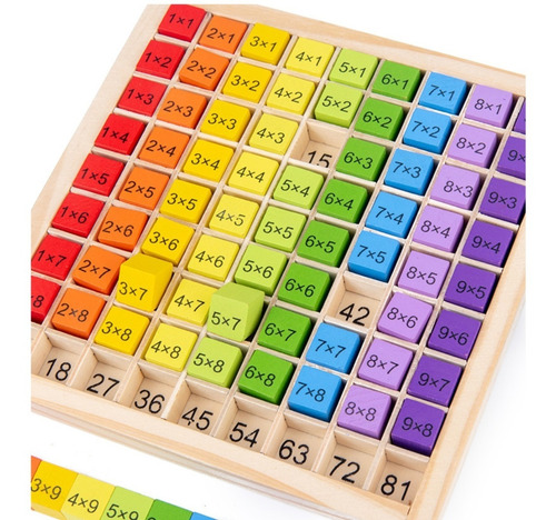 Juego Educativo Modelo Montessori Tablas Multiplicar Álgebra