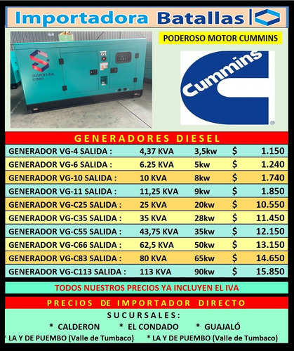 Generadores Eléctricos De Policarbonato Zinc Teja E1