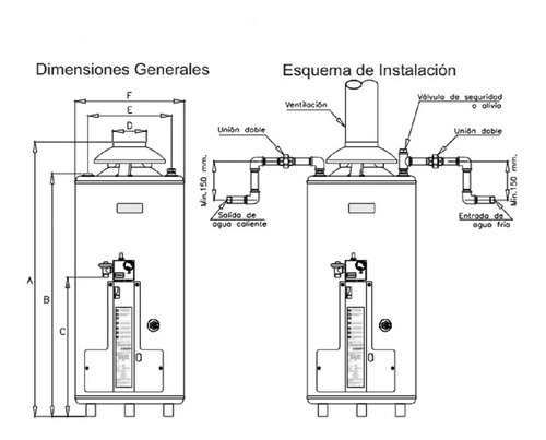 Termotanque multigas Eskabe Acquapiú A4 700 SV M gris plata 40L