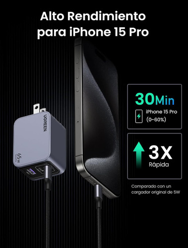 Cargador Ugreen Nexode Pro 65w