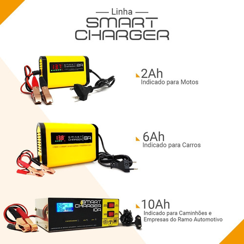 Imagem 9 de 9 de Carregador Fonte P/ Baterias 2ah/12v Portatil Carro Moto Jet