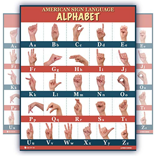 Sign Language Abc Poster (18x24) Large Laminated With Update
