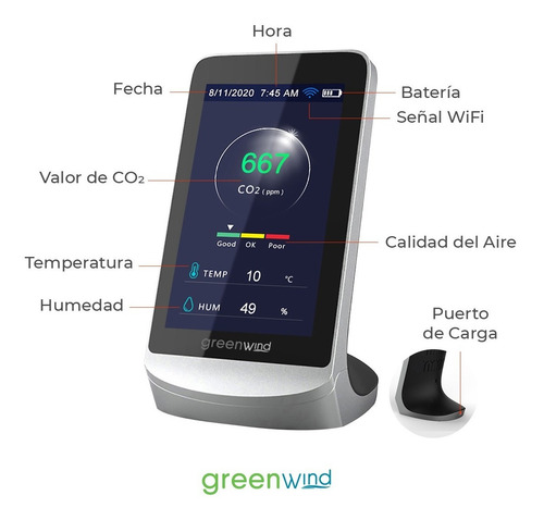 Monitor De Co2 Pro - Medidor De Calidad De Aire - Greenwind