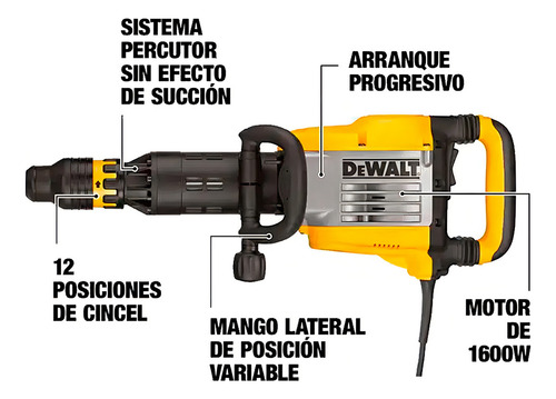 Martillo eléctrico DeWalt D25951K 1600W 127V Amarillo