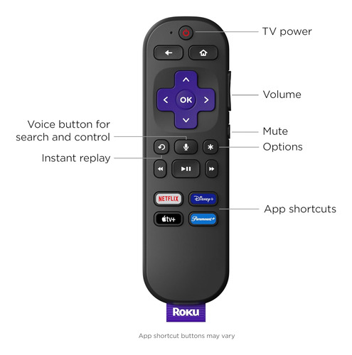 Roku Express 4k+ Streaming Hdr Con Control De Voz