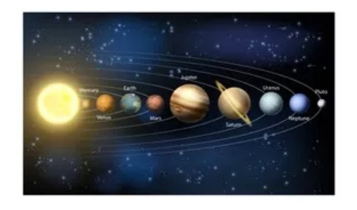 Adesivo Decoração Sistema Solar Completo Planetas Espaço