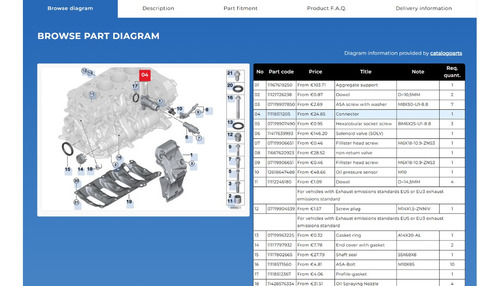 Toma De Agua Racor Bmw 740i G12 2015-2022 B48x Original