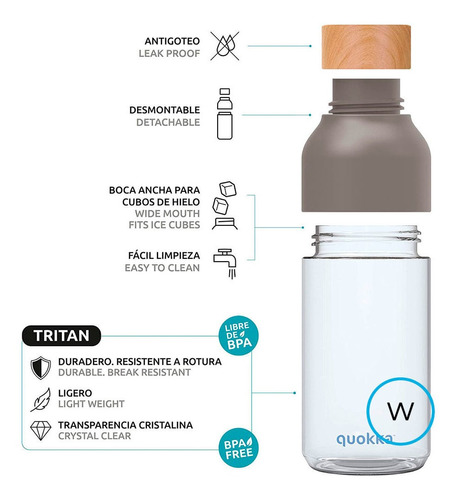Heredero solicitud mineral Botella de Agua Reutilizable Quokka Ice Tritan Pago seguro y conveniente  Entrega rápida Compre en línea aquí edenredpay.com.br