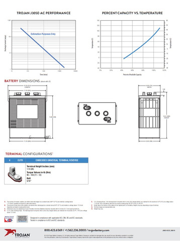 Batería Trojan J305e-ac