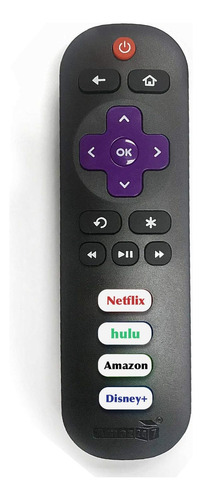 Tcl Roku Tv Remote Funciona Con Todo Tcl Roku Tv ¡sin ¡sin