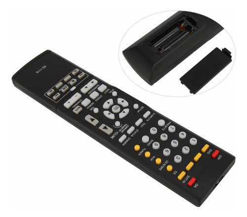 Zopsc Rc 1115 Control Remoto Del Receptor Av Para Denon Avr