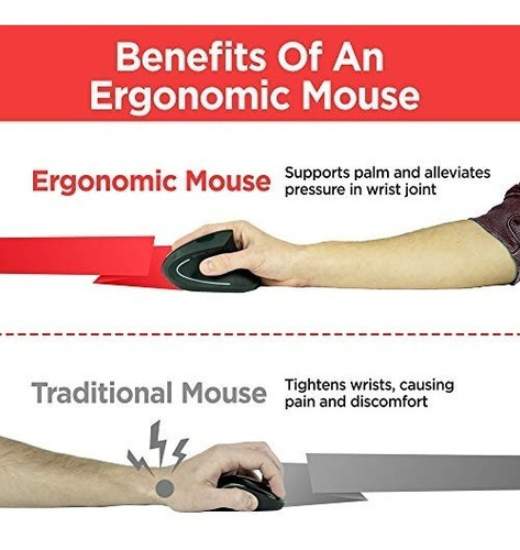 Ratón Ergonómico Powerbear (2,4 G) Ratón Inalámbrico Er