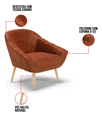 Kit 02 Poltronas Giovana Corano Nozes Pés Palito Natural