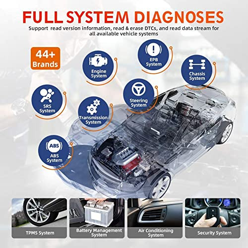 Obd2 Scanner Touch Pro Elite- 2023 New Scan Tool With 2...