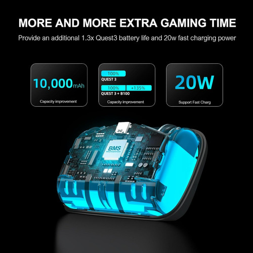 Bobovr S3 Pro + C3 Combo, Correa Para Batería Y Funda De Tra