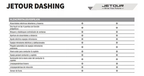 Jetour Dashing TRAVEL 1.6T