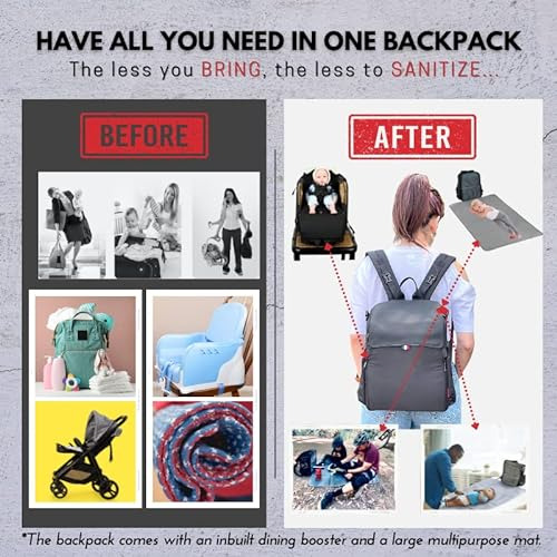 Diaper Bag Backpack Set With In-built Booster, Roll-out...