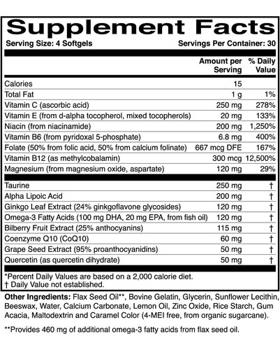 Optic Nerve Formula - Supports Ocular Circulation And Normal