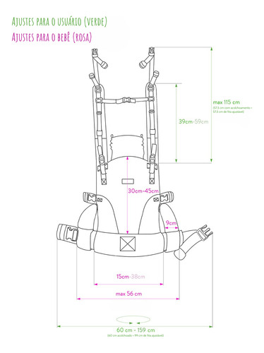 Mochila Evolutiva Canguru Ergonômico Bebê | Colo De Urso Preta