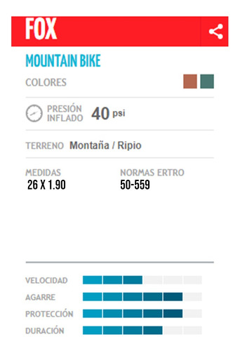 Imagen 4 de 8 de Cubierta Bicicleta Rodado 26 X 1.90 Modelo Fox Imp. Cord