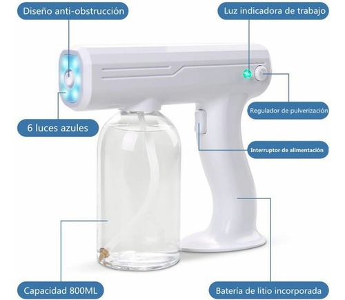 Versión Mejorada De Pistola Atomizadora Eléctrica Portátil