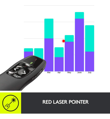 Presentador Apuntador Inalámbrico Laser Para Pc Laptop Logit