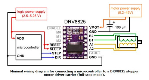 . 4 Pzas Driver Drv8825 Motor Pasos 3d Cnc Arduino +