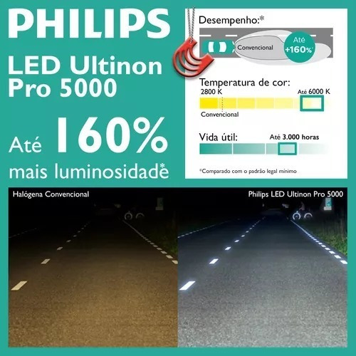 Par Lâmpadas Led H4 Philips Pro500 12v 6000k Original