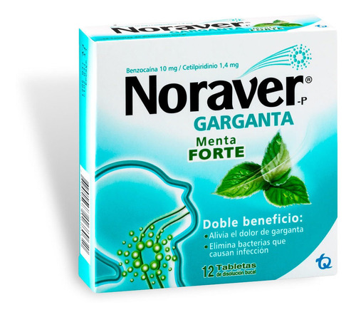 Noraver B Menta Caja X 12 Tab