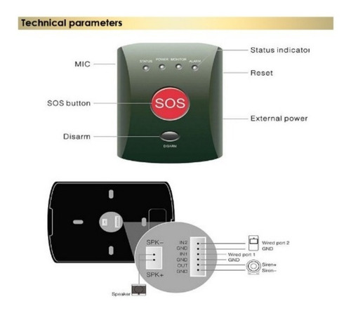 Alarma Gsm Con Botón De Emergencia Alerta Médica/abuelos Abi