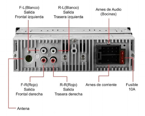 Imagen 5 de 6 de Autoestèreo Con Bluetooth Soundstream 23b Iliminación Usb Sd