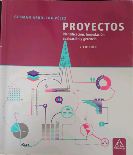 Proyectos Identificación, Formulación, Evaluación Y Gerencia