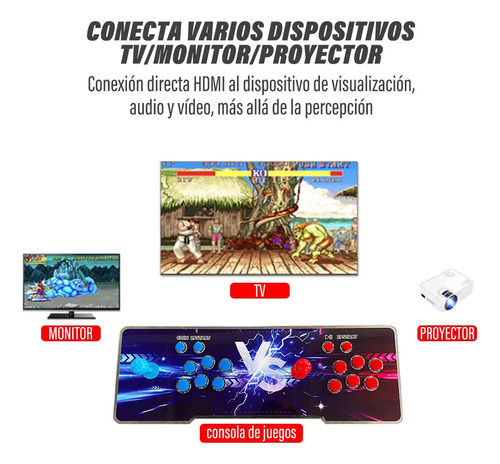Tablero Arcade Con Doble Palanca 2p + Boton Led