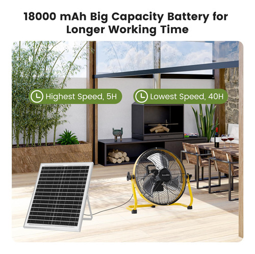 Ventilador De Piso Recargable Solar 12 Pulgadas 18000 Mah