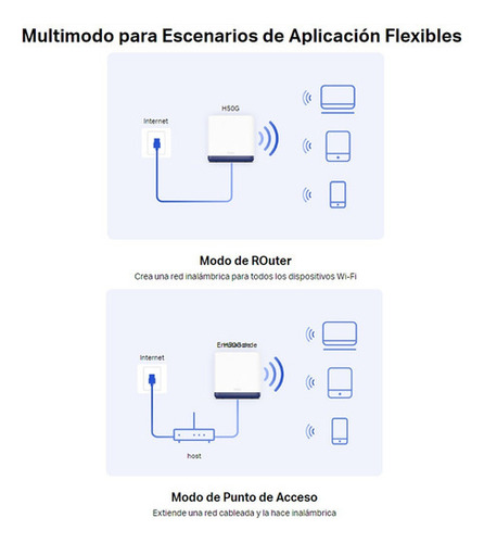 Sistema Wifi Mesh Gigabit H50g Ac1900 Mercusys 350mc App Color Blanco