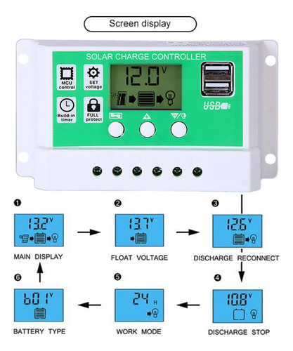 Kit De Panel Solar 50w Regulador De 50a Inversor 3000w 110v