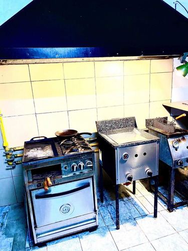 Fondo De Comercio Local Gastronómico