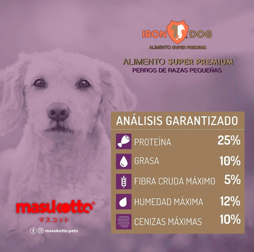 Imagen 6 de 9 de 3 Paquetes Iron Dog Razas Pequeñas Adulto 1kg. C/u