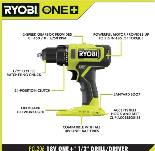 Ryobi One+ Pcl1600k2 Kit Combinado De 6 Herramientas Sin ...
