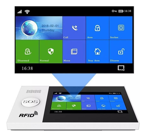 Alarma Inteligente Wifi Gsm Pantalla Táctil Para Tuya Smart