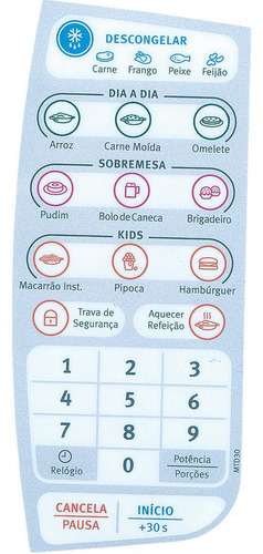 Membrana Microondas Electrolux Mtd30