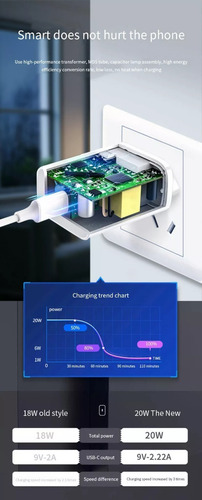 Adaptador Qihang Carga Rápida Usb Tipo C 20w